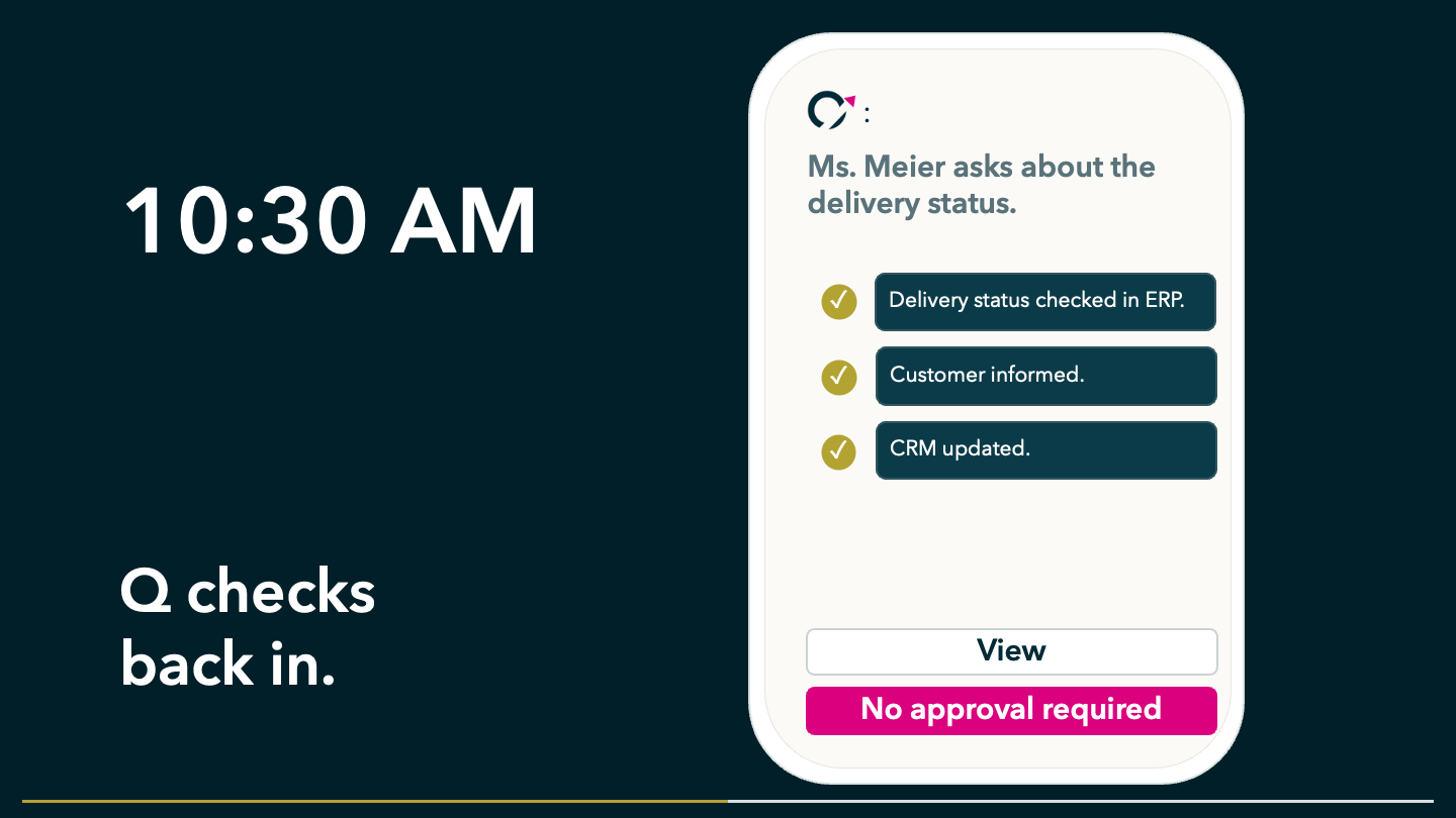 Q answers a question about delivery status: checked the ERP system, informed the customer and updated the CRM—without requiring approval.