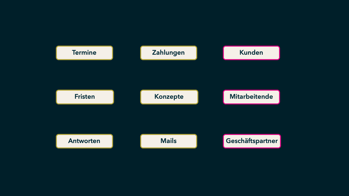 Q Experience Szene 2 von 13